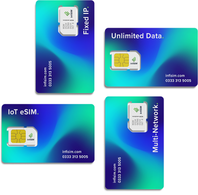 La Migliore Sim Card M2M Del Mondo – HHCT