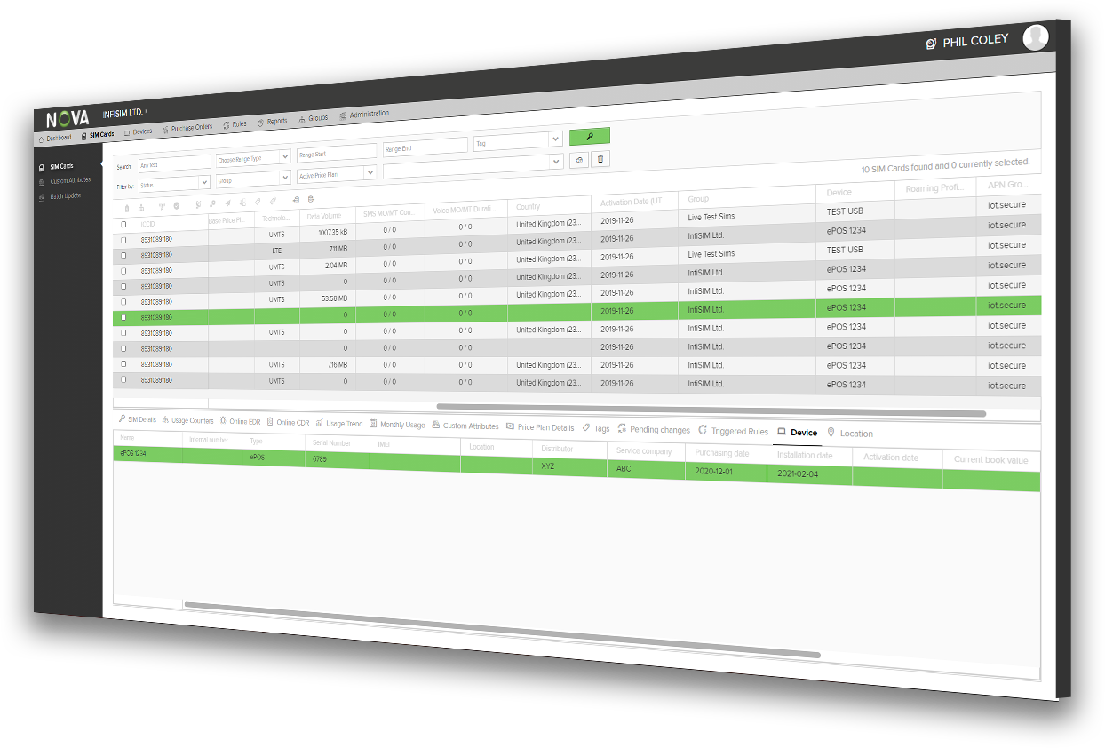 M2M SIM Management - Security