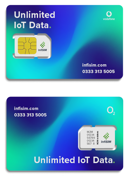 Unlimited IoT data SIM cards | Front & Back